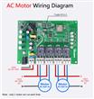 Sonoff 4ch Pro R2 Wifi Tablero Automatizacion Domotica Itead