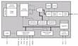 Camara Omnivision Ov7670 - Arduino 640 X 480 Vga Cif